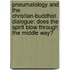 Pneumatology and the Christian-Buddhist Dialogue: Does the Spirit Blow Through the Middle Way?