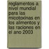 Reglamentos a Nivel Mundial Para Las Micotoxinas En Los Alimentos y Las Raciones En El Ano 2003