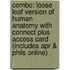 Combo: Loose Leaf Version of Human Anatomy with Connect Plus Access Card (Includes Apr & Phils Online)