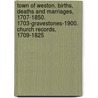 Town of Weston. Births, Deaths and Marriages, 1707-1850. 1703-Gravestones-1900. Church Records, 1709-1825 by Weston (Mass.)