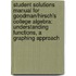 Student Solutions Manual for Goodman/Hirsch's College Algebra: Understanding Functions, a Graphing Approach