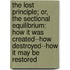 The Lost Principle; Or, The Sectional Equilibrium: How It Was Created--How Destroyed--How It May Be Restored