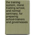 The Training System, Moral Training School, and Normal Seminary, for Preparing School-Trainers and Governesses