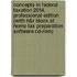 Concepts In Federal Taxation 2014, Professional Edition (with H&r Block At Home Tax Preparation Software Cd-rom)