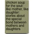 Chicken Soup For The Soul: Like Mother, Like Daughter: Stories About The Special Bond Between Mothers And Daughters