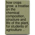 How Crops Grow. a Treatise on the Chemical Composition, Structure and Life of the Plant, for Students of Agriculture ..