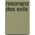 Resonanz des exils