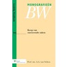 Koop van onroerende zaken door A.A. van Velten