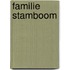 Familie Stamboom