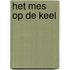 Het mes op de keel