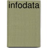 Infodata by Unknown
