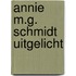 Annie M.G. Schmidt uitgelicht