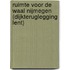 Ruimte voor de Waal Nijmegen (Dijkteruglegging Lent)