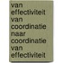 Van effectiviteit van coordinatie naar coordinatie van effectiviteit