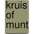 Kruis of munt