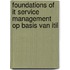 Foundations of IT Service Management op basis van ITIL