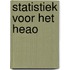 Statistiek voor het heao