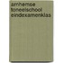 Arnhemse toneelschool eindexamenklas
