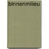 Binnenmilieu