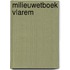 Milieuwetboek Vlarem