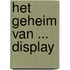 Het geheim van ... Display