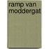 Ramp van moddergat