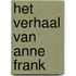 Het verhaal van Anne Frank