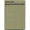 Overzicht gegevensbestanden door Onbekend