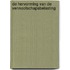 De hervorming van de vennootschapsbelasting