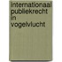 Internationaal publiekrecht in vogelvlucht