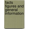 Facts figures and general information door Onbekend