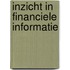 Inzicht in financiele informatie