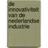 De innovativiteit van de Nederlandse industrie