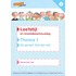 Thema 1 groep 3