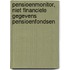 Pensioenmonitor, niet financiele gegevens pensioenfondsen