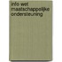 Info Wet maatschappelijke ondersteuning