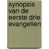 Synopsis van de eerste drie evangelien
