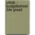 Uitkijk - Budgetbeheer 3de graad
