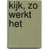 Kijk, zo werkt het