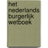 Het Nederlands Burgerlijk Wetboek