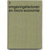 1 Omgevingsfactoren en micro-economie door R. Schondorff