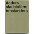 Daders slachtoffers omstanders