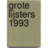 Grote lijsters 1993