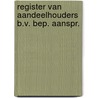 Register van aandeelhouders b.v. bep. aanspr. door Onbekend