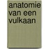 Anatomie van een vulkaan