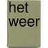 Het weer