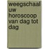 Weegschaal uw horoscoop van dag tot dag