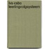 LVS-CSBO leerlingvolgsysteem