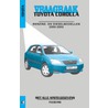Vraagbaak Toyota Corolla door Ph Olving