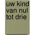 Uw kind van nul tot drie